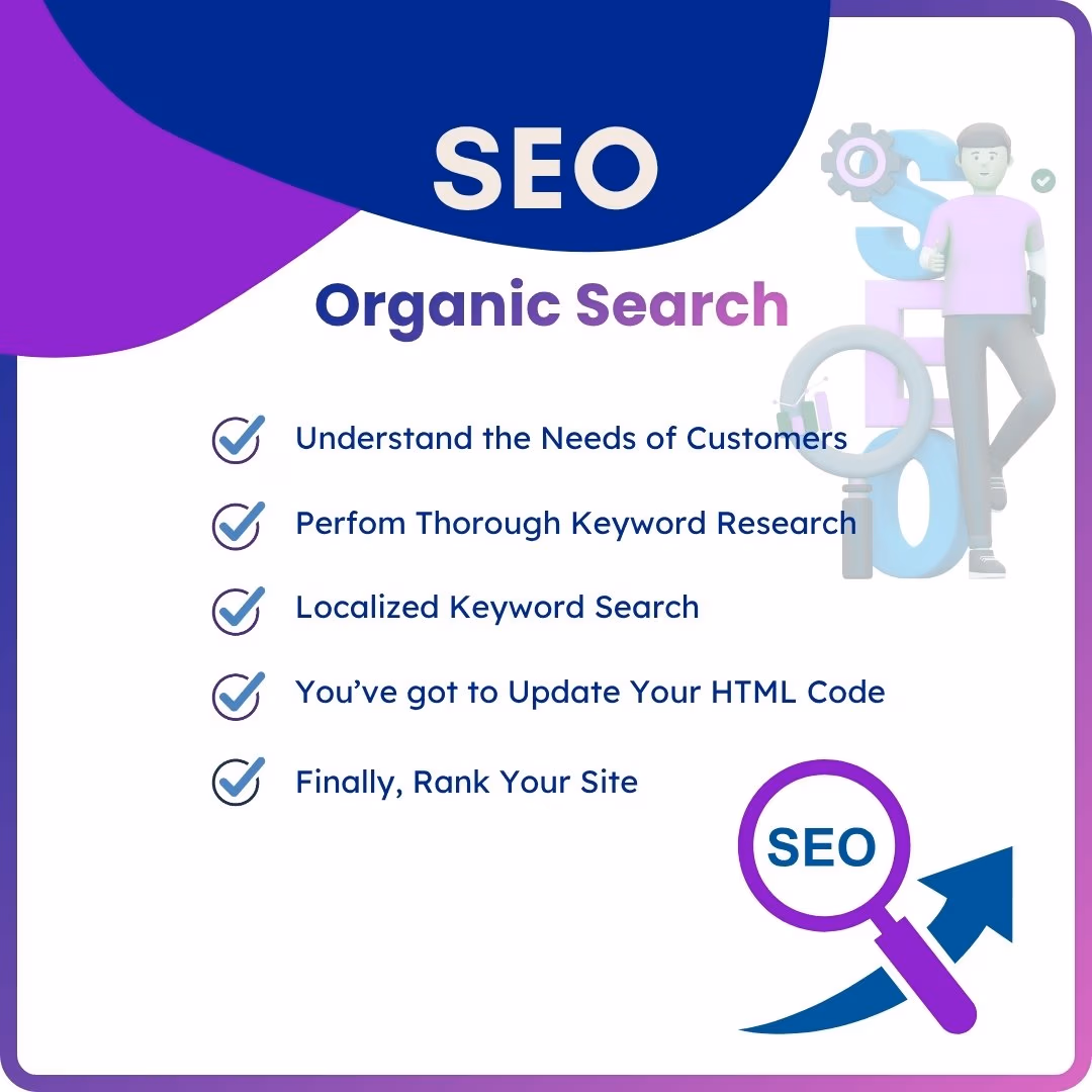 Best SEO services in Bangladesh - ZEYORA DIGITAL