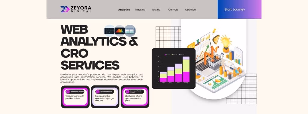 Web Analytics and CRO services in Bangladesh